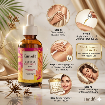 Follicure Hair Control Oil (Buy 1 Get 1 Free)